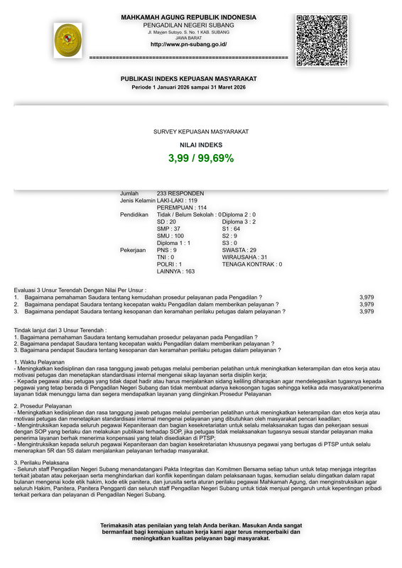 PREVIEW IKM TW 1 2026 (1)_Page1.png