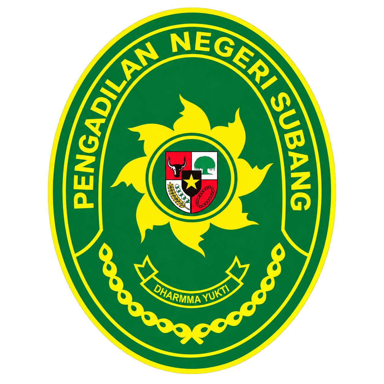 PENGADILAN NEGERI SUBANG KLAS 1A